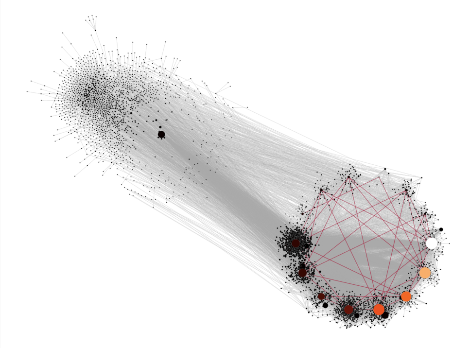 Monero supernodes 3d view